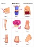 Body Parts 4 flashcards